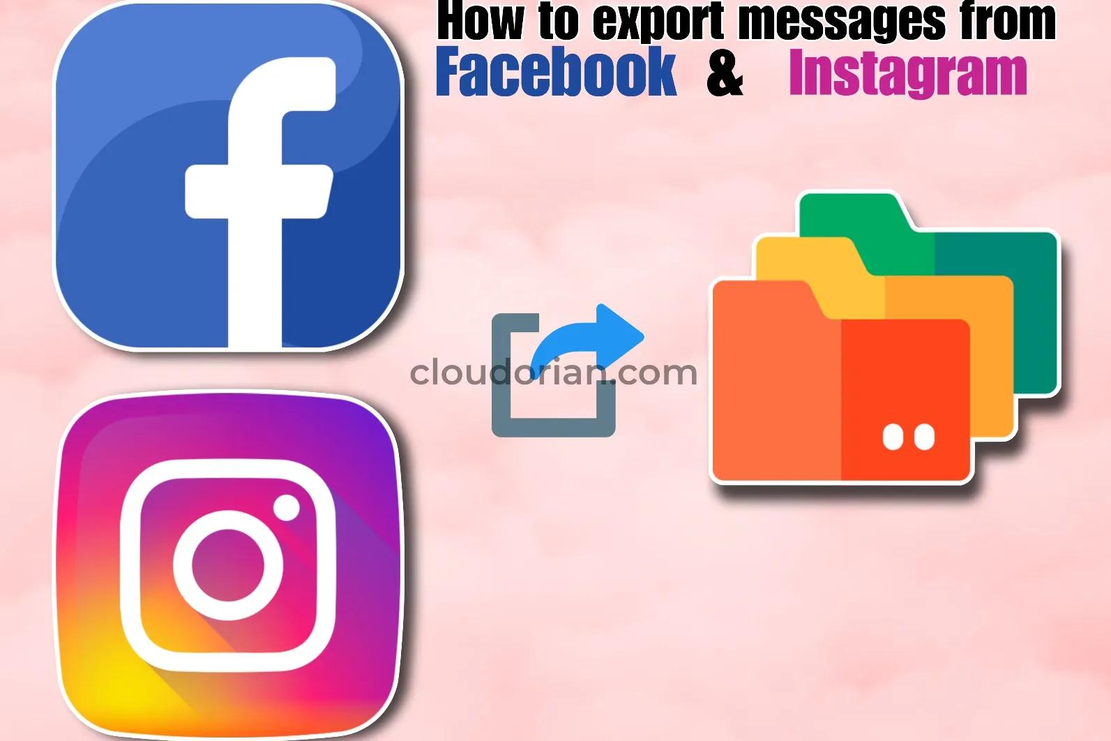 how-to-export-messages-from-facebook-and-instagram-cloudorian-tech